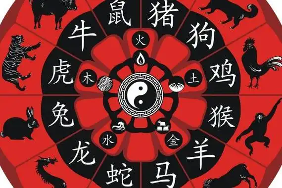 12生肖喜用的吉利数字 生肖与数字的关系_十二星座_拓易生活网