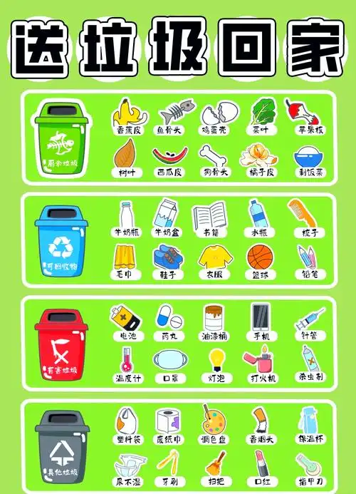 9915垃圾分类简笔画大全96