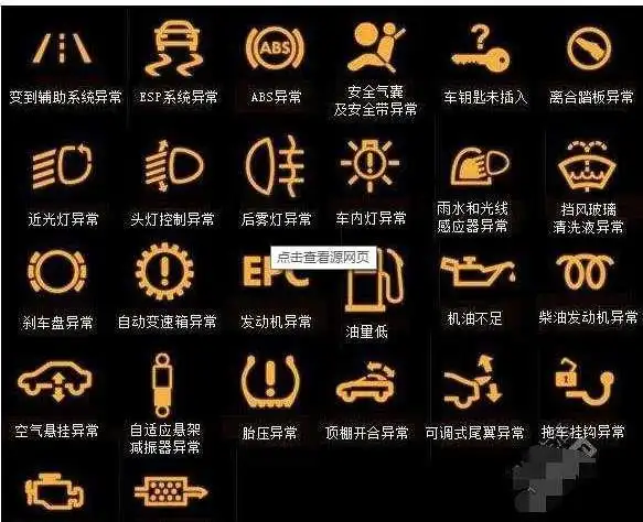 奇瑞瑞虎7故障灯大全瑞虎7故障灯图解