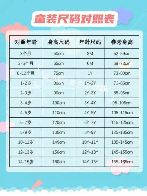 童装店铺必备尺码表史上最全对照表
