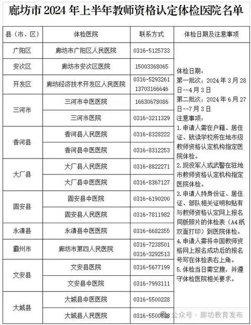 中小学和幼儿园教师资格认定公告