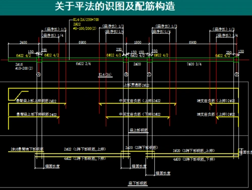 钢筋工程清单和清单计价 , ppt格式,129页 【目录】: 第1节 基本知识