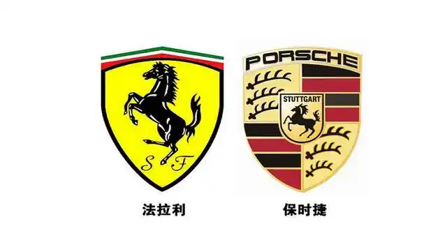 法拉利车的标志是一匹跃起的马.