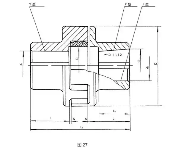 梅花型弹性联轴器,可以有带锥孔的那种.