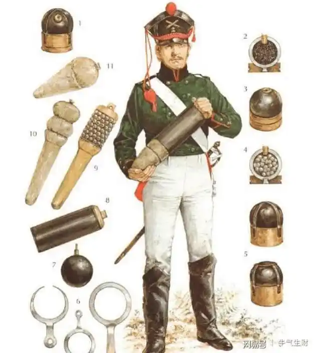 拿破仑时代的野战火炮主要使用的炮弹包括:实心炮弹(solid round shot