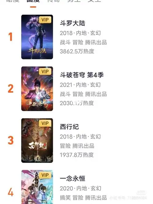 国漫排行榜排名