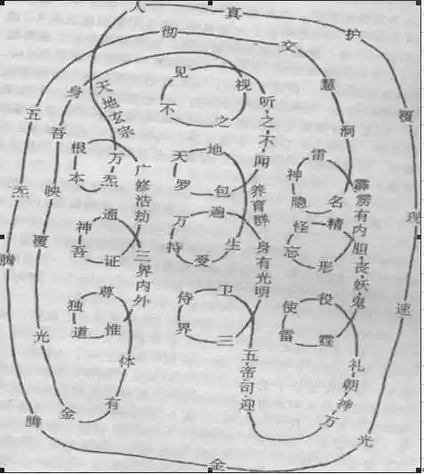 金光神咒 - 今对佛前求忏悔 - 淫杀广告 罪重面大 诸功德中 放生第一
