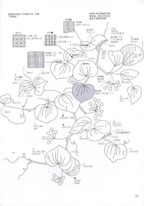 鲁冰花怎么画简笔画的简笔画