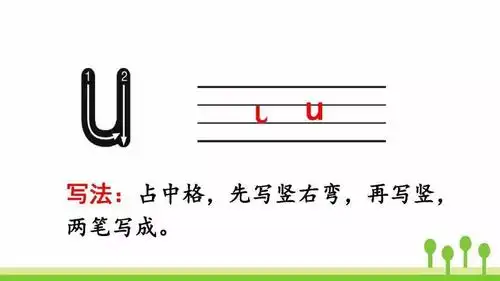 【微课堂】统编语文一年级(上)汉语拼音2《i u ü y w》  图文讲解