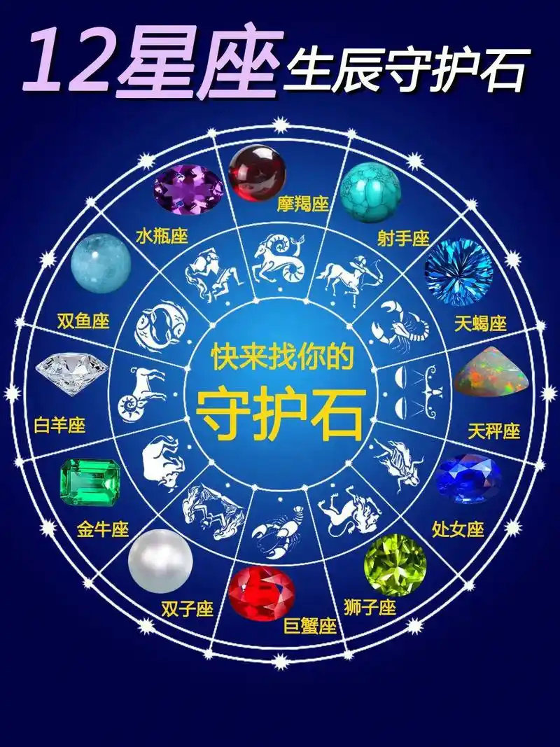 十二星座生辰石,你的守护宝石是哪个?十二月生辰石,是欧美传说 - 抖音