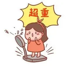 超重表情包