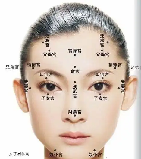 7,命宫部位有痣抑制儿子.