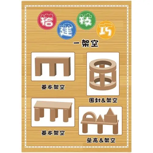 幼儿园建构益智区环创搭建方法技巧图墙墙面布置软装墙贴