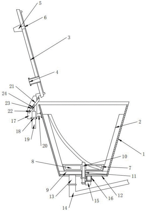 一种粉末涂料用混料机翻盖机构的制作方法