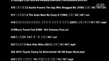 【gif转换成视频竟然如此清晰】第三期 出处表