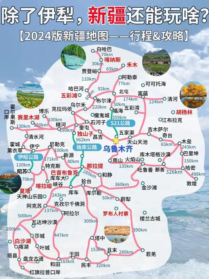 秒懂新疆地图|2024新疆旅游攻略7-8月必看6015||新疆真的很大