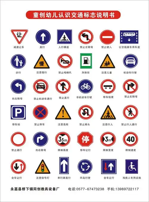 小朋友们,这些标志你们都认识吗?