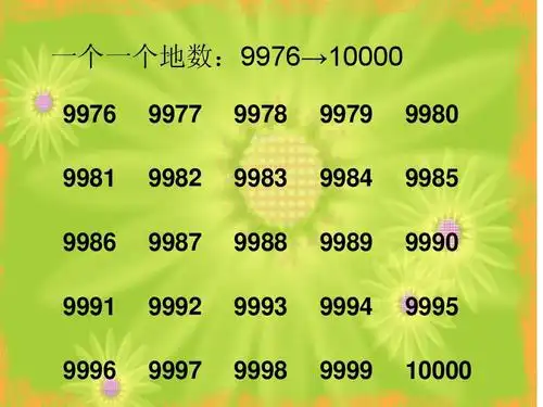 人教版二年级数学下册《10000以内数的认识》ppt课件 李林森