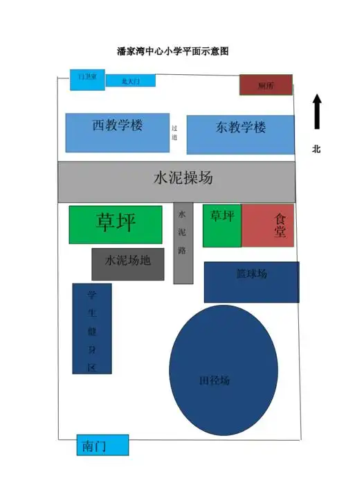 潘家湾中心小学平面示意图.doc