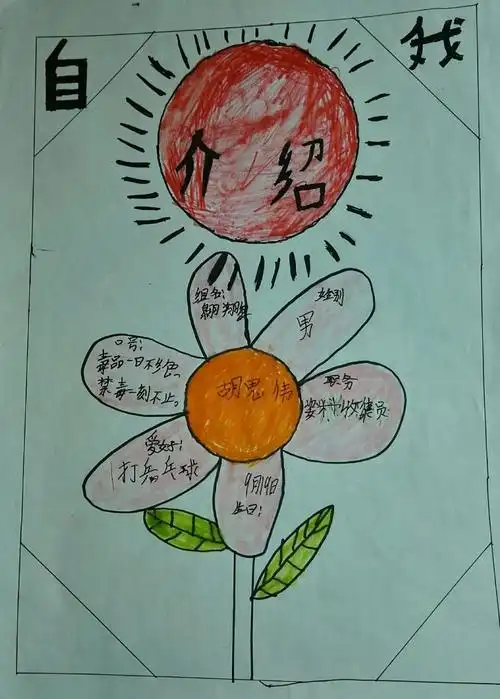 本组同学的自我介绍