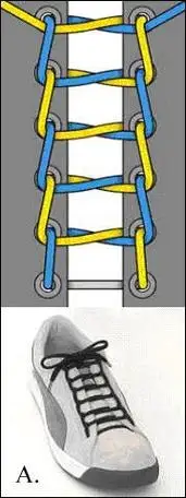推荐几种鞋带的绑法