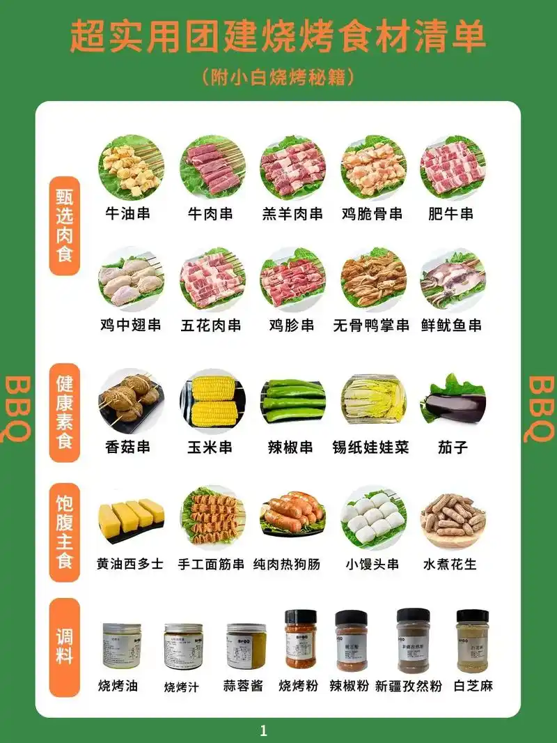 97超实用烧烤食材工具清单,附烧烤秘籍.