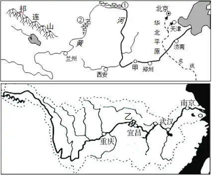 读黄河流域和长江流域简图回答问题:(1)黄河流域的两个农业区:①是