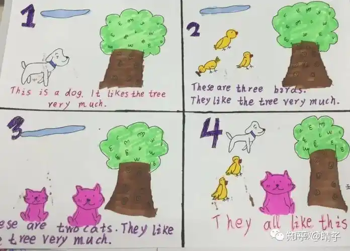 这是真正的英语绘本,是具有故事情节的小书,是充满童趣的连环画,是