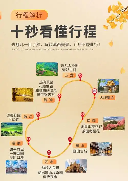 大理云龙腾冲盈江瑞丽芒市巍山南涧7日游(2-7人精品团 金色银杏村