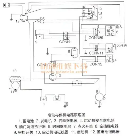 卡特320d型挖掘机发动机控制电路原理及故障诊断方法