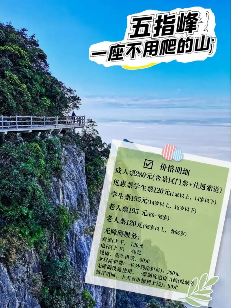 莽山五指峰最全攻略,附手绘地图.莽山五指峰最全攻略,附手绘地 - 抖音