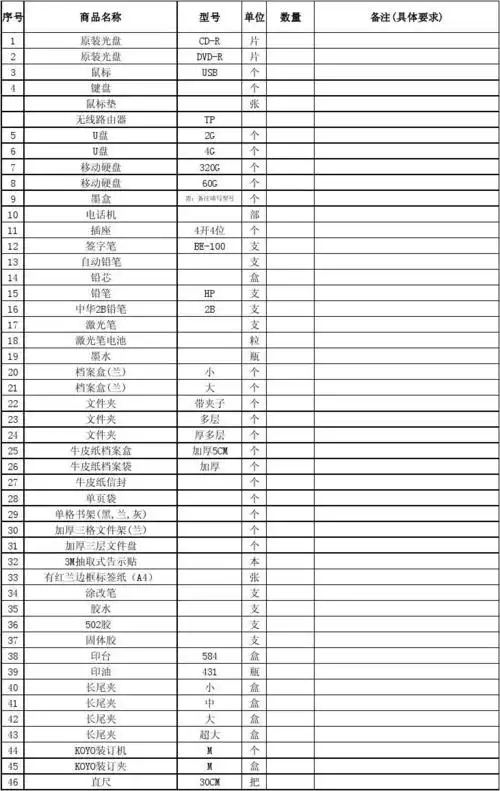 办公用品清单申请表