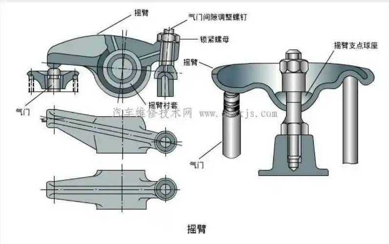 这个零件叫什么