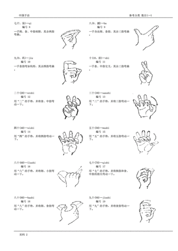 中国手语pdf423页