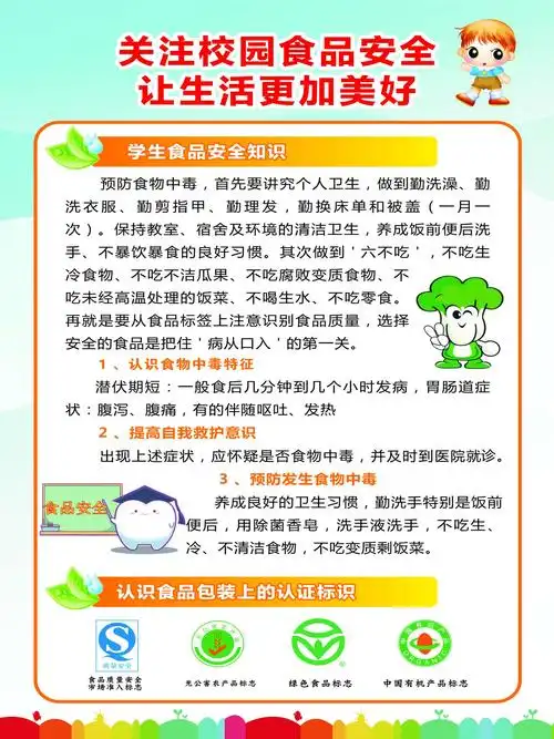 就在你我身边"主题宣传活动月 写美篇  我校高度重视此次食品安全宣传
