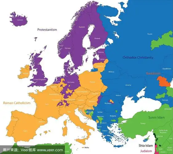 欧洲的主要宗教