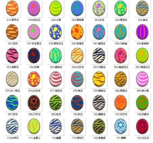 怪物猎人物语2全怪物蛋图分享各怪物蛋什么样