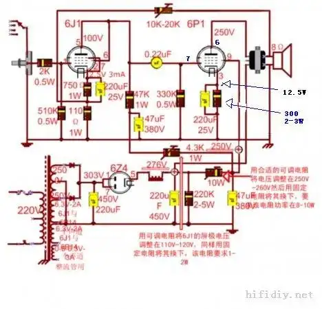 请高手说下6p1图不明白