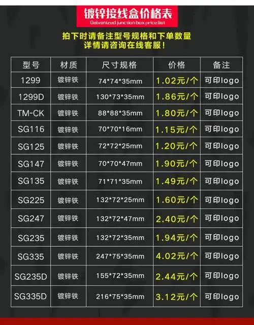 出口正品86暗盒通用 镀锌线过路箱 金属长方型接线盒 线管铁配件