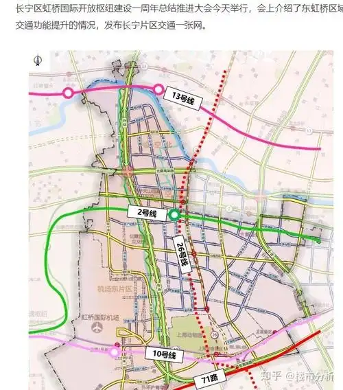 26号线要来了?上海"大环线"!启动规划研究! - 知乎
