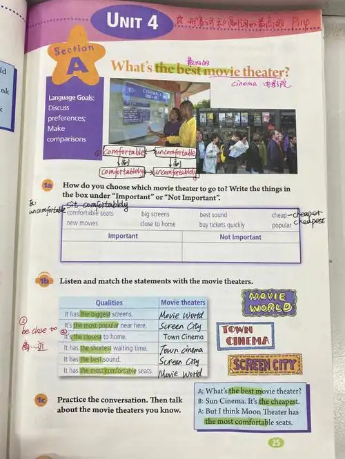 人教版初中英语八年级上册unit4sa笔记