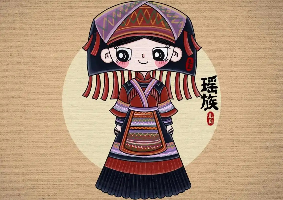 简笔画五十六个民族系列#简笔画 #五十六个民族 #五十六个民 - 抖音