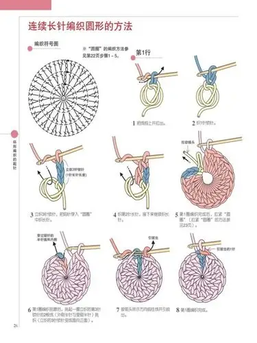 宝库编织系列:全图解钩针编织入门:连续