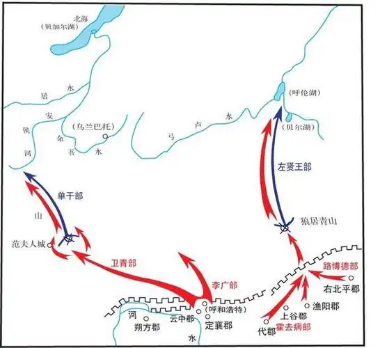 汉匈漠北决战,卫青犯下莫大错误留下莫大遗憾