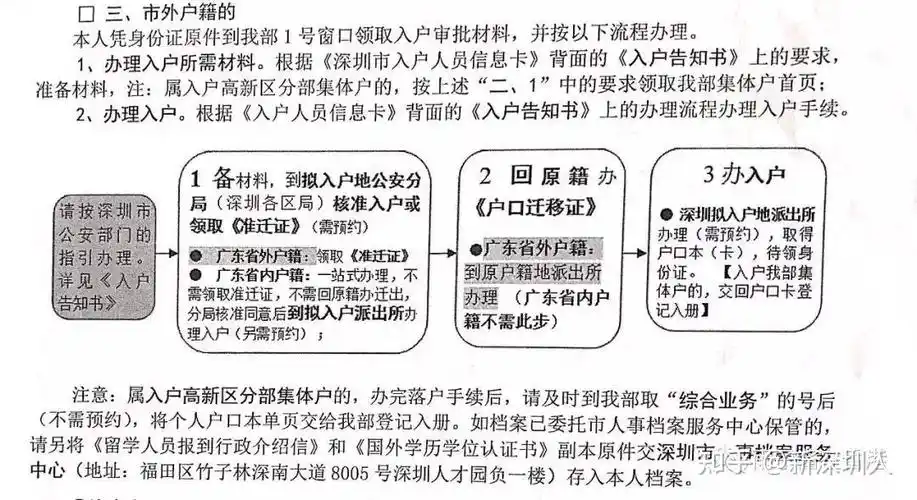 留学生在深圳落户全攻略