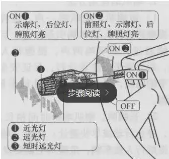 汽车怎么调远近光灯