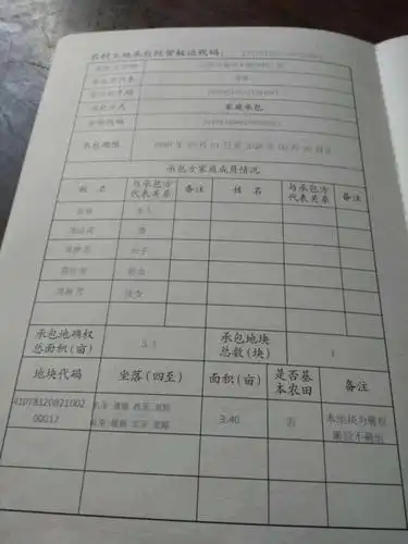 土地确权时孩子户口在家,以后孩子户口迁出,对己确定的权利有影响吗?