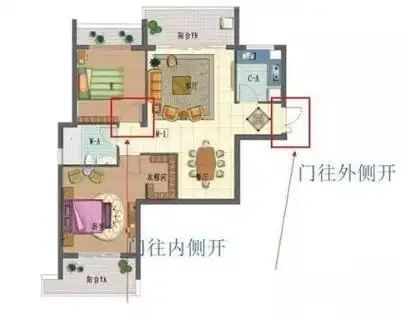 户型图上的这些标识,你看得懂吗