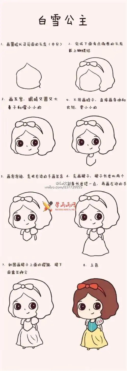 白雪公主兔子简笔画步骤