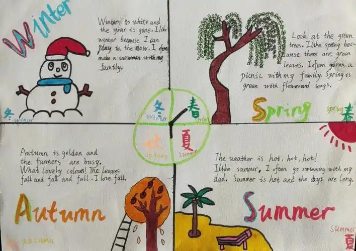 双减作业丨实验小学五年级英语小报让四季纸为绽放